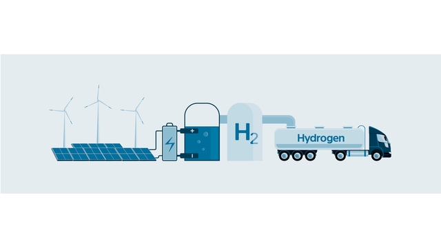 Vedyn tuotanto uusiutuvasta energiasta Vedyn tuotanto uusiutuvasta energiasta