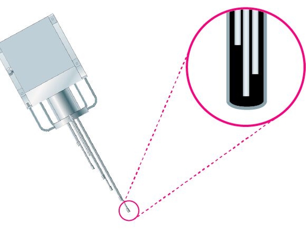 iTHERM ProfileSens TS901 thermocouple multipoint cable probe